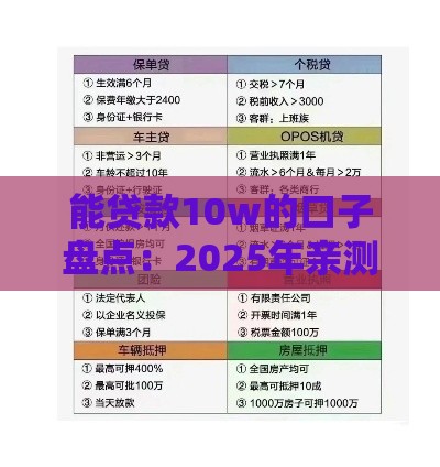 能贷款10w的口子盘点：2025年亲测秒批大额平台推荐