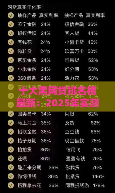 十大黑网贷排名榜最新：2025年实测避坑指南