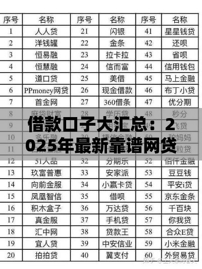 借款口子大汇总：2025年最新靠谱网贷平台实测推荐