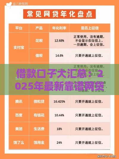借款口子大汇总：2025年最新靠谱网贷平台实测推荐