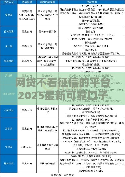 网贷不看征信的平台2025最新可靠口子实测推荐