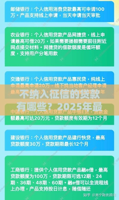 不纳入征信的贷款有哪些？2025年最新实测靠谱口子推荐