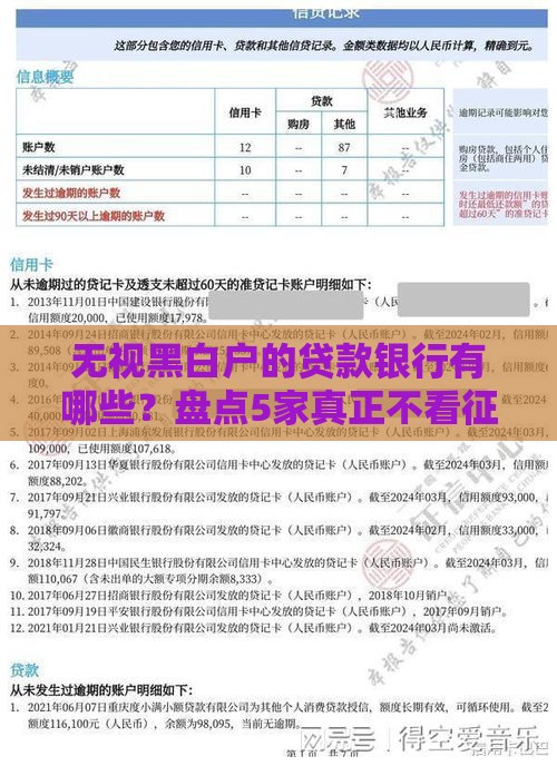 无视黑白户的贷款银行有哪些？盘点5家真正不看征信的贷款平台