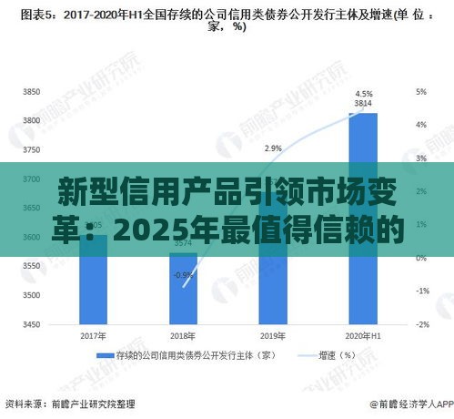 新型信用产品引领市场变革：2025年最值得信赖的网贷平台推荐