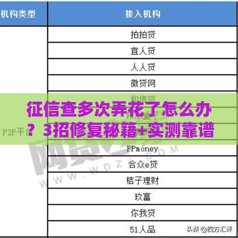 征信查多次弄花了怎么办？3招修复秘籍+实测靠谱口子推荐