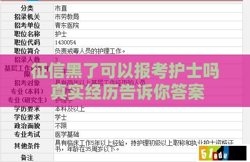 征信黑了可以报考护士吗 真实经历告诉你答案