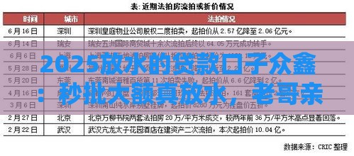 2025放水的贷款口子众鑫：秒批大额真放水，老哥亲测下款快如闪电
