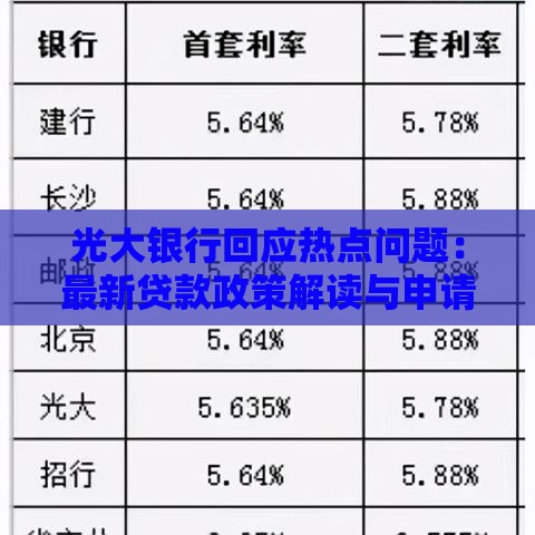 光大银行回应热点问题：最新贷款政策解读与申请攻略