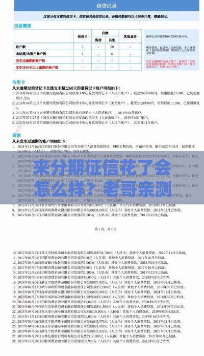 来分期征信花了会怎么样？老哥亲测征信修复全攻略