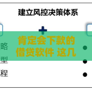 肯定会下款的借贷软件 这几个平台审核快放款稳到账准