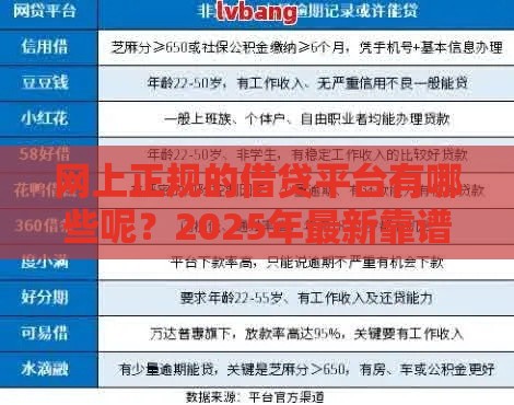 网上正规的借贷平台有哪些呢？2025年最新靠谱推荐