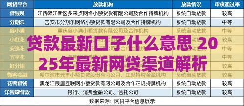 贷款最新口子什么意思 2025年最新网贷渠道解析