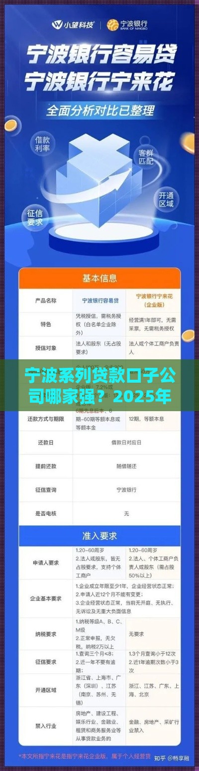 宁波系列贷款口子公司哪家强？2025年实测靠谱推荐