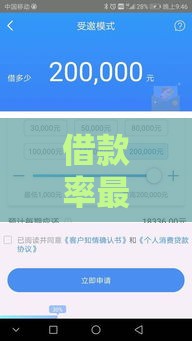 借款率最高的口子推荐 2025年实测秒下款平台盘点