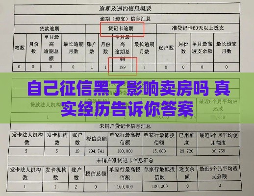 自己征信黑了影响卖房吗 真实经历告诉你答案
