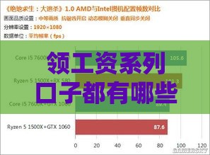 领工资系列口子都有哪些 最新靠谱平台实测推荐