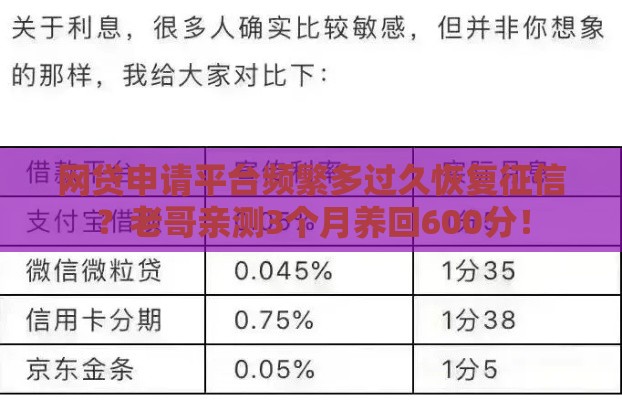 网贷申请平台频繁多过久恢复征信？老哥亲测3个月养回600分！