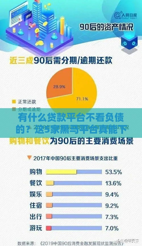 有什么贷款平台不看负债的？这5家黑马平台真能下款