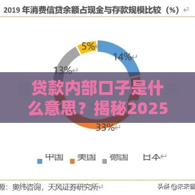 贷款内部口子是什么意思？揭秘2025年最新低息放水渠道