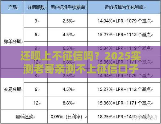 还呗上不征信吗？2025实测老哥亲测不上征信口子