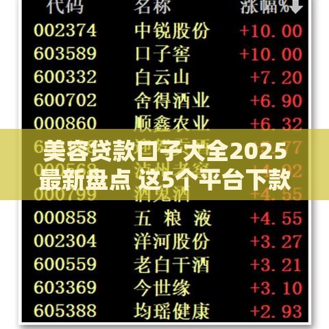 美容贷款口子大全2025最新盘点 这5个平台下款快到离谱