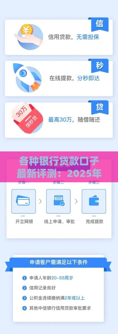 各种银行贷款口子最新评测：2025年实测这5家秒下款