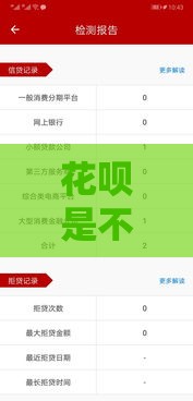 花呗是不上征信的吗？2025年最新征信规则深度解析