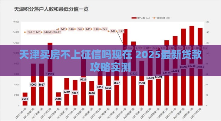 天津买房不上征信吗现在 2025最新贷款攻略实测