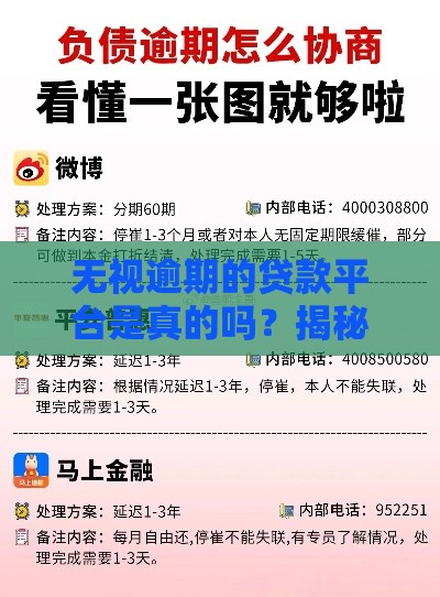无视逾期的贷款平台是真的吗？揭秘2025年最新贷款内幕