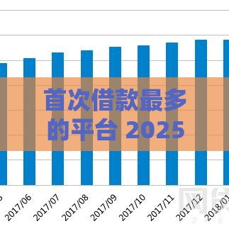 首次借款最多的平台 2025年最新5大高额度网贷推荐