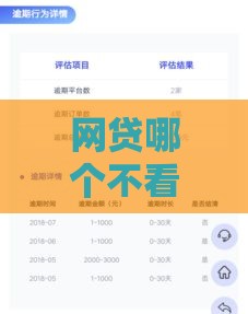 网贷哪个不看征信 这5个隐藏款口子秒到账 亲测有效