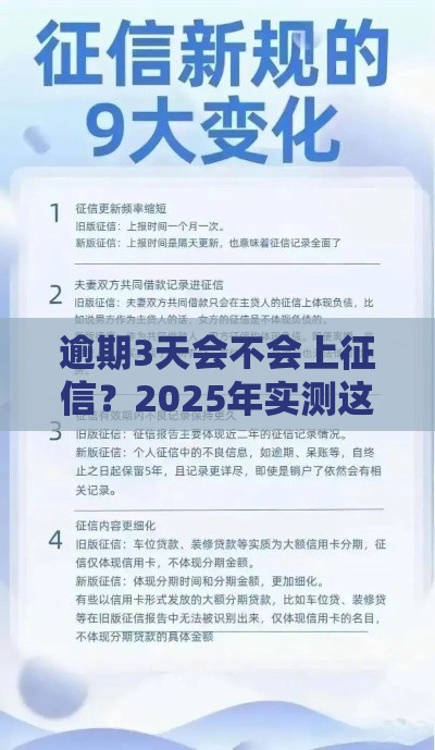逾期3天会不会上征信？2025年实测这5家平台最宽松