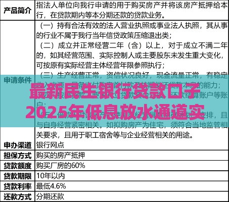 最新民生银行贷款口子2025年低息放水通道实测