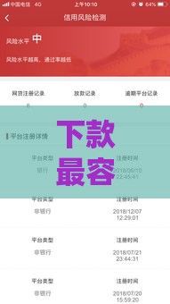 下款最容易的网贷征信花了也能秒批？亲测5个无视黑户的口子