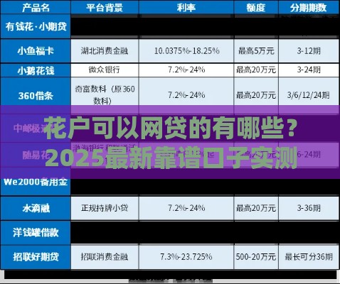 花户可以网贷的有哪些？2025最新靠谱口子实测推荐