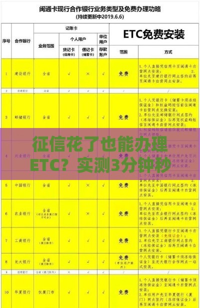 征信花了也能办理ETC？实测3分钟秒批技巧大公开
