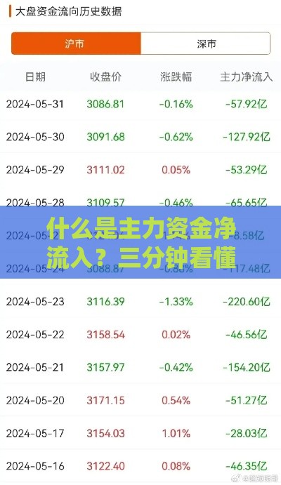 2025年现在还能借到钱的口子，公布五个最新正规的借钱平台