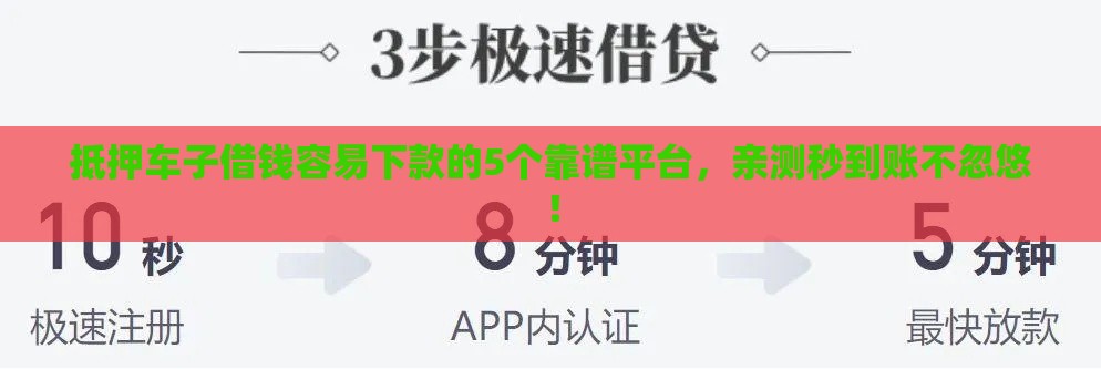 抵押车子借钱容易下款的5个靠谱平台，亲测秒到账不忽悠！