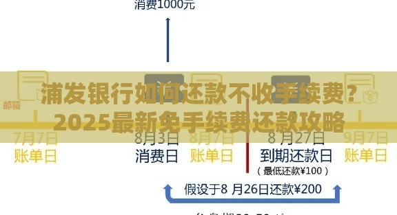 浦发银行如何还款不收手续费？2025最新免手续费还款攻略