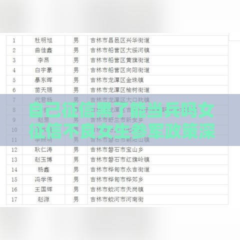 自己征信黑了能当兵吗女 征信不良女生参军政策深度解析