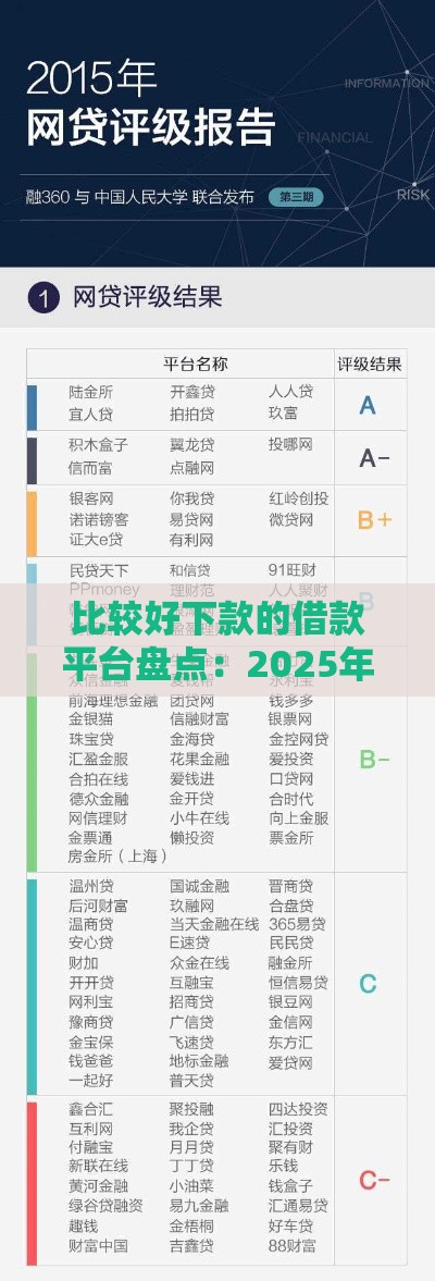 比较好下款的借款平台盘点：2025年实测这几个放水最猛