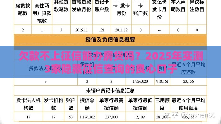 欠款不上征信能办房贷吗？2025年实测3家隐藏征信查询的良心口子