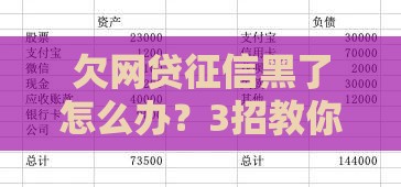 欠网贷征信黑了怎么办？3招教你快速洗白上岸