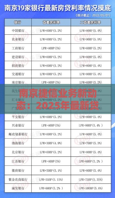 南京捷信业务新动态：2025年最新贷款政策深度解析