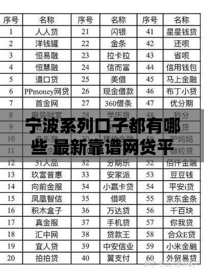 宁波系列口子都有哪些 最新靠谱网贷平台推荐