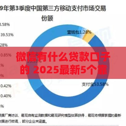 微信有什么贷款口子的 2025最新5个靠谱平台实测分享