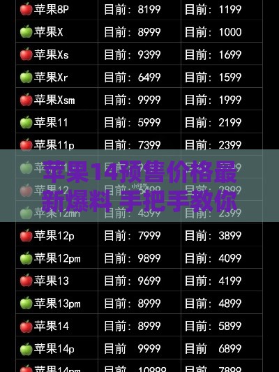 苹果14预售价格最新爆料 手把手教你用贷款抢首发