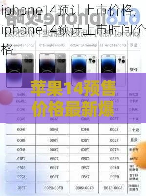 苹果14预售价格最新爆料 手把手教你用贷款抢首发
