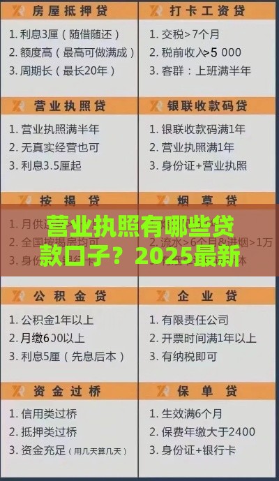 营业执照有哪些贷款口子？2025最新企业贷攻略大公开