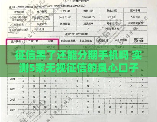征信黑了还能分期手机吗 实测5家无视征信的良心口子